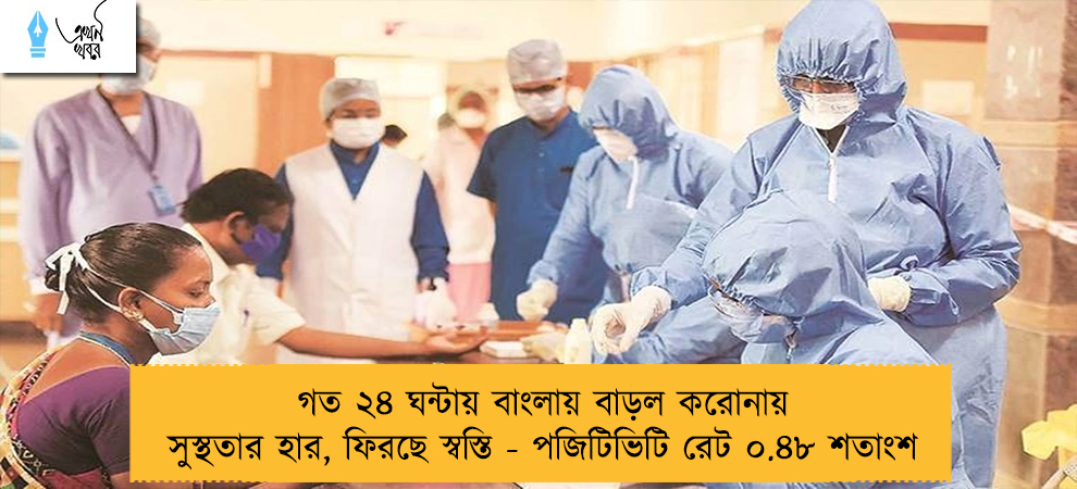 গত ২৪ ঘন্টায় বাংলায় বাড়ল করোনায় সুস্থতার হার, ফিরছে স্বস্তি - পজিটিভিটি রেট ০.৪৮ শতাংশ