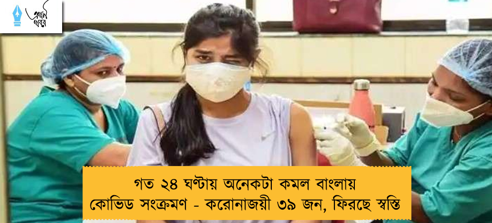 গত ২৪ ঘণ্টায় অনেকটা কমল বাংলায় কোভিড সংক্রমণ - করোনাজয়ী ৩৯ জন, ফিরছে স্বস্তি