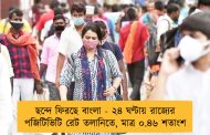 ছন্দে ফিরছে বাংলা - ২৪ ঘণ্টায় রাজ্যের পজিটিভিটি রেট তলানিতে, মাত্র ০.৪৬ শতাংশ