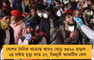 দেশের দৈনিক আক্রান্ত আরও বেড়ে ৩৫০০ ছাড়াল - ২৪ ঘন্টায় মৃত্যু কমে ২৭, নিম্নমুখী অ্যাকটিভ কেস