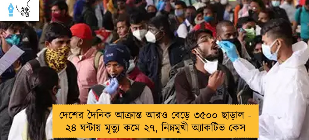 দেশের দৈনিক আক্রান্ত আরও বেড়ে ৩৫০০ ছাড়াল - ২৪ ঘন্টায় মৃত্যু কমে ২৭, নিম্নমুখী অ্যাকটিভ কেস