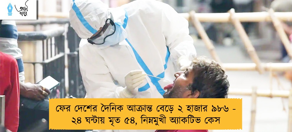 ফের দেশের দৈনিক আক্রান্ত বেড়ে ২ হাজার ৯৮৬ - ২৪ ঘন্টায় মৃত ৫৪, নিম্নমুখী অ্যাকটিভ কেস