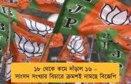 ১৮ থেকে কমে দাঁড়াল ১৬ – সাংসদ সংখ্যার বিচারে ক্রমশই নামছে বিজেপি