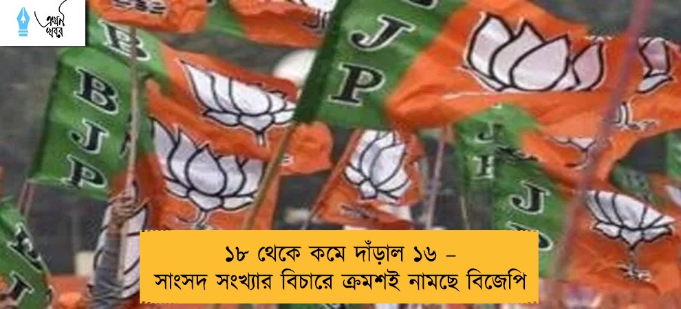১৮ থেকে কমে দাঁড়াল ১৬ – সাংসদ সংখ্যার বিচারে ক্রমশই নামছে বিজেপি
