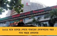 ২০২২ হতে চলেছে শেয়ার বাজারের লোকসানের বছর – সাত বছরে প্রথমবার