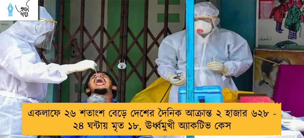 একলাফে ২৬ শতাংশ বেড়ে দেশের দৈনিক আক্রান্ত ২ হাজার ৬২৮ - ২৪ ঘন্টায় মৃত ১৮, ঊর্ধ্বমুখী অ্যাকটিভ কেস
