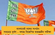 বাংলাতেই দলের সংগঠন সবচেয়ে দুর্বল – বলছে বিজেপির অভ্যন্তরীন সমীক্ষা