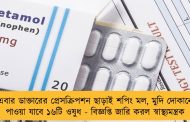 এবার ডাক্তারের প্রেসক্রিপশন ছাড়াই শপিং মল, মুদির দোকানে পাওয়া যাবে ১৬টি ওষুধ - বিজ্ঞপ্তি জারি করল স্বাস্থ্যমন্ত্রক