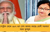'পেট্রোল থেকে ৩০৭ গুণ সেস আদায় করছে মোদী সরকার' -  সরব তৃণমূল