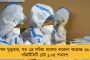 মে মাসের পর এবার জুনেও ৫০ বেসিস পয়েন্ট রেপো রেট বৃদ্ধি করল আরবিআই - ফের বাড়বে ইএমআই