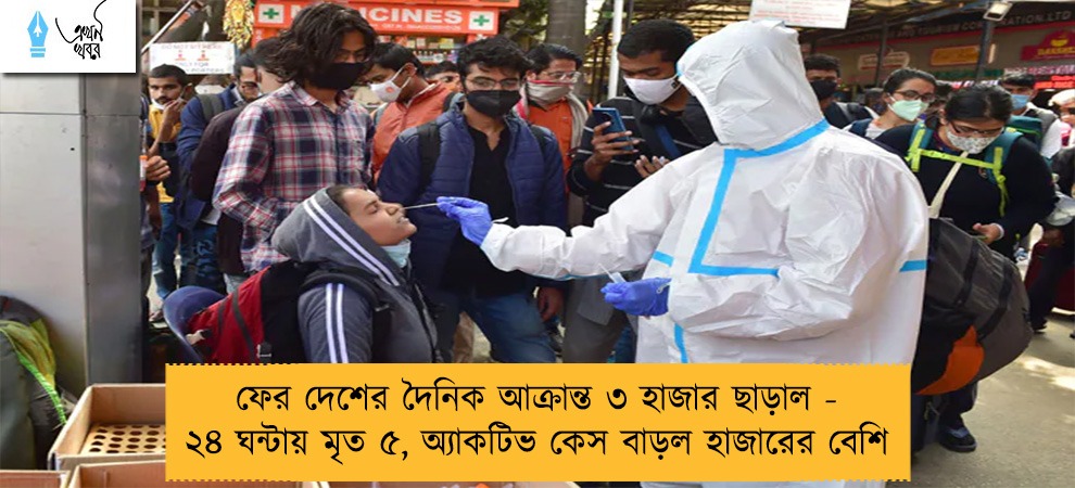 ফের দেশের দৈনিক আক্রান্ত ৩ হাজার ছাড়াল - ২৪ ঘন্টায় মৃত ৫, অ্যাকটিভ কেস বাড়ল হাজারের বেশি