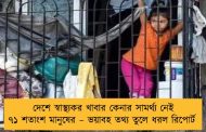 দেশে স্বাস্থ্যকর খাবার কেনার সামর্থ্য নেই ৭১ শতাংশ মানুষের – ভয়াবহ তথ্য তুলে ধরল রিপোর্ট