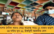 দেশের দৈনিক আরও বেড়ে আক্রান্ত সাড়ে ১২ হাজার ছাড়াল - ২৪ ঘন্টায় মৃত ১১, ঊর্ধ্বমুখী অ্যাকটিভ কেস