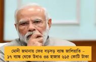 মোদী জমানায় ফের বড়সড় ব্যাঙ্ক জালিয়াতি – ১৭ ব্যাঙ্ক থেকে উধাও ৩৪ হাজার ৬১৫ কোটি টাকা