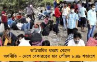 অতিমারির ধাক্কায় বেহাল অর্থনীতি – দেশে বেকারত্বের হার পৌঁছল ৮.৪৯ শতাংশে