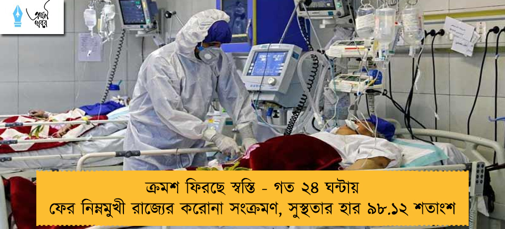 ক্রমশ ফিরছে স্বস্তি - গত ২৪ ঘন্টায় ফের নিম্নমুখী রাজ্যের করোনা সংক্রমণ, সুস্থতার হার ৯৮.১২ শতাংশ