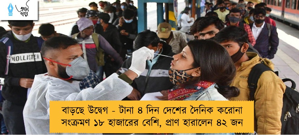 বাড়ছে উদ্বেগ - টানা ৪ দিন দেশের দৈনিক করোনা সংক্রমণ ১৮ হাজারের বেশি, প্রাণ হারালেন ৪২ জন