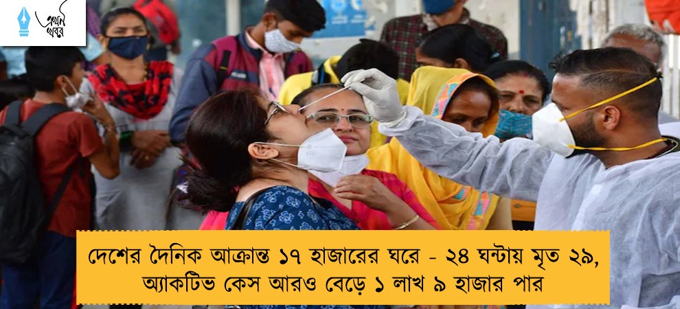 দেশের দৈনিক আক্রান্ত ১৭ হাজারের ঘরে - ২৪ ঘন্টায় মৃত ২৯, অ্যাকটিভ কেস আরও বেড়ে ১ লাখ ৯ হাজার পার