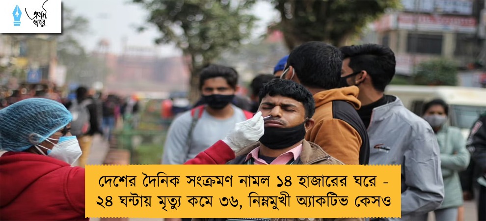 দেশের দৈনিক সংক্রমণ নামল ১৪ হাজারের ঘরে - ২৪ ঘন্টায় মৃত্যু কমে ৩৬, নিম্নমুখী অ্যাকটিভ কেসও