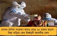 দেশের দৈনিক সংক্রমণ আরও বেড়ে ২০ হাজার ছাড়াল - চিন্তা বাড়িয়ে ফের ঊর্ধ্বমুখী অ্যাকটিভ কেস
