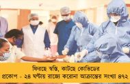 ফিরছে স্বস্তি, কাটছে কোভিডের প্রকোপ - ২৪ ঘণ্টায় রাজ্যে করোনা আক্রান্তের সংখ্যা ৪৭২