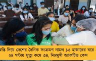 স্বস্তি দিয়ে দেশের দৈনিক সংক্রমণ নামল ১৩ হাজারের ঘরে - ২৪ ঘন্টায় মৃত্যু কমে ৩৪, নিম্নমুখী অ্যাকটিভ কেস