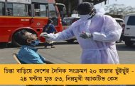 চিন্তা বাড়িয়ে দেশের দৈনিক সংক্রমণ ২০ হাজার ছুঁইছুঁই - ২৪ ঘন্টায় মৃত ৫৩, নিম্নমুখী অ্যাকটিভ কেস