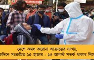 দেশে কমল করোনা আক্রান্তের সংখ্যা, একদিনে সংক্রমিত ১৫ হাজার - ১৫ আগস্ট সতর্ক থাকার নির্দেশ
