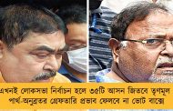 এখনই লোকসভা নির্বাচন হলে ৩৫টি আসন জিতবে তৃণমূল – পার্থ-অনুব্রতর গ্রেফতারি প্রভাব ফেলবে না ভোট বাক্সে