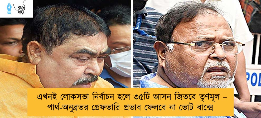 এখনই লোকসভা নির্বাচন হলে ৩৫টি আসন জিতবে তৃণমূল – পার্থ-অনুব্রতর গ্রেফতারি প্রভাব ফেলবে না ভোট বাক্সে
