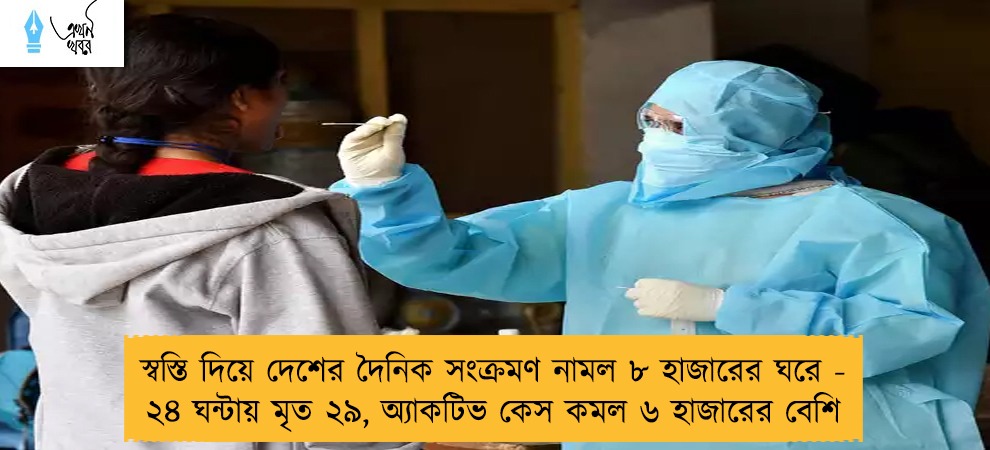 স্বস্তি দিয়ে দেশের দৈনিক সংক্রমণ নামল ৮ হাজারের ঘরে - ২৪ ঘন্টায় মৃত ২৯, অ্যাকটিভ কেস কমল ৬ হাজারের বেশি