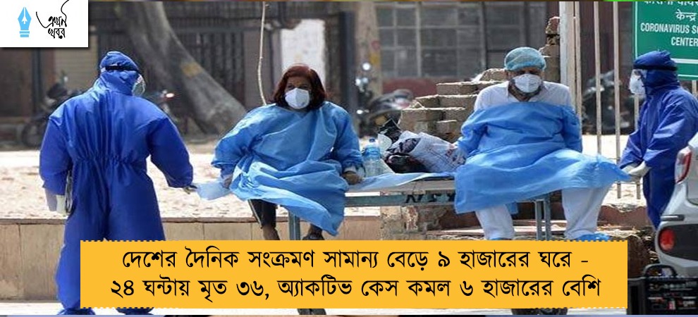 দেশের দৈনিক সংক্রমণ সামান্য বেড়ে ৯ হাজারের ঘরে - ২৪ ঘন্টায় মৃত ৩৬, অ্যাকটিভ কেস কমল ৬ হাজারের বেশি
