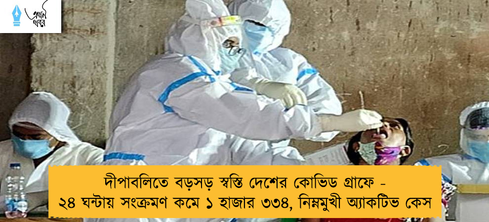 দীপাবলিতে বড়সড় স্বস্তি দেশের কোভিড গ্রাফে - ২৪ ঘন্টায় সংক্রমণ কমে ১ হাজার ৩৩৪, নিম্নমুখী অ্যাকটিভ কেস