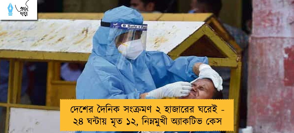 দেশের দৈনিক সংক্রমণ ২ হাজারের ঘরেই - ২৪ ঘন্টায় মৃত ১২, নিম্নমুখী অ্যাকটিভ কেস
