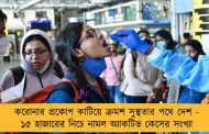 করোনার প্রকোপ কাটিয়ে ক্রমশ সুস্থতার পথে দেশ - ১৫ হাজারের নিচে নামল অ্যাকটিভ কেসের সংখ্যা
