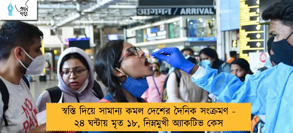 স্বস্তি দিয়ে সামান্য কমল দেশের দৈনিক সংক্রমণ - ২৪ ঘন্টায় মৃত ১৮, নিম্নমুখী অ্যাকটিভ কেস