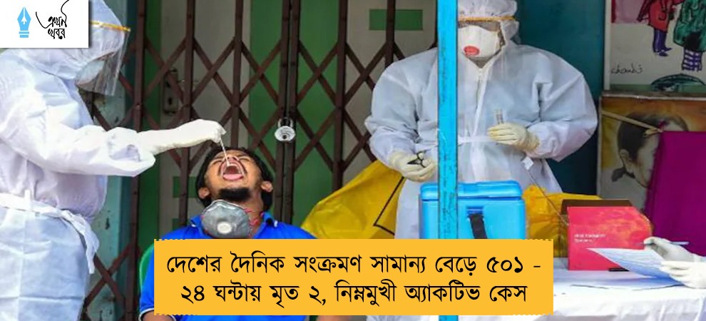 দেশের দৈনিক সংক্রমণ সামান্য বেড়ে ৫০১ - ২৪ ঘন্টায় মৃত ২, নিম্নমুখী অ্যাকটিভ কেস