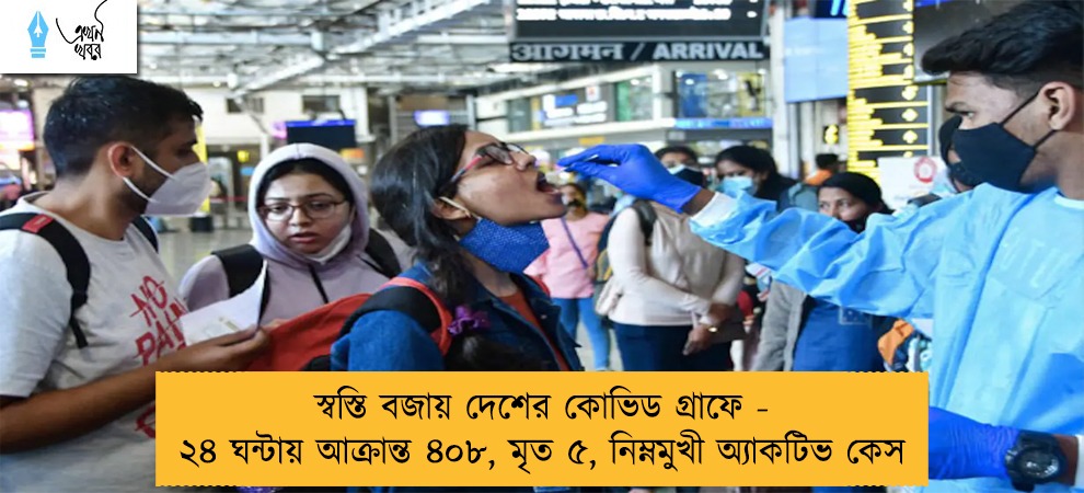 স্বস্তি বজায় দেশের কোভিড গ্রাফে - ২৪ ঘন্টায় আক্রান্ত ৪০৮, মৃত ৫, নিম্নমুখী অ্যাকটিভ কেস