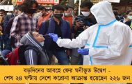 বড়দিনের আবহে ফের ঘনীভূত উদ্বেগ - শেষ ২৪ ঘণ্টায় দেশে করোনা আক্রান্ত হয়েছেন ২২৬ জন
