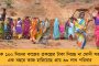 পঞ্চায়েত নির্বাচনের দিকে তাকিয়ে বছর শুরুতেই সাংগঠনিক বৈঠক তৃণমূলের - নজরে একাধিক জেলা