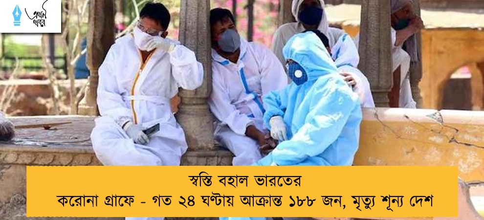 স্বস্তি বহাল ভারতের করোনা গ্রাফে - গত ২৪ ঘণ্টায় আক্রান্ত ১৮৮ জন, মৃত্যু শূন্য দেশ