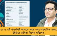 ২০২২-এ এই গানগুলিই আমাকে সমৃদ্ধ এবং আলোকিত করেছে - টুইটারে তালিকা দিলেন অভিষেক