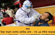 বছর শেষে চিন্তা বাড়াল দেশের কোভিড গ্রাফ - গত ২৪ ঘণ্টায় আক্রান্ত ২২৬