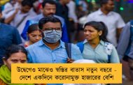উদ্বেগেও মাঝেও স্বস্তির বাতাস নতুন বছরে - দেশে একদিনে করোনামুক্ত হাজারের বেশি