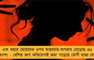 এক বছরে মেয়েদের ওপর অত্যাচার-অপরাধ বেড়েছে ৩০ শতাংশ! - বেশির ভাগ অভিযোগই জমা পড়েছে যোগী রাজ্য থেকে