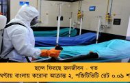 ছন্দে ফিরছে জনজীবন - গত ২৪ ঘণ্টায় বাংলায় করোনা আক্রান্ত ২, পজিটিভিটি রেট ০.০৯ শতাংশ
