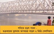 শনিতে চড়ল পারদ - শুক্রবারের তুলনায় তাপমাত্রা বাড়ল ২ ডিগ্রি সেলসিয়াস