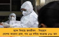 ছন্দে ফিরছে জনজীবন - নিয়ন্ত্রণে দেশের করোনা গ্রাফ, গত ২৪ ঘণ্টায় আক্রান্ত ১৭৮ জন