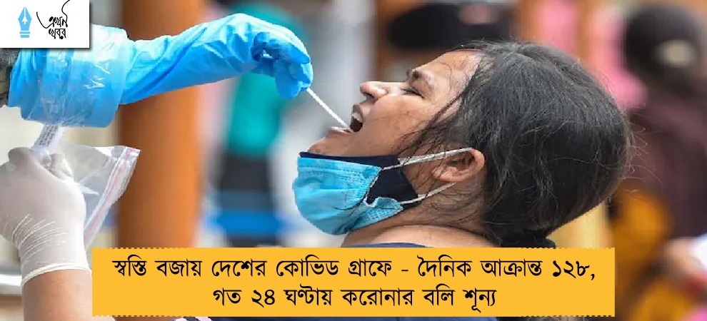 স্বস্তি বজায় দেশের কোভিড গ্রাফে - দৈনিক আক্রান্ত ১২৮, গত ২৪ ঘণ্টায় করোনার বলি শূন্য