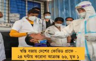স্বস্তি বজায় দেশের কোভিড গ্রাফে - ২৪ ঘন্টায় করোনা আক্রান্ত ৬৬, মৃত ১